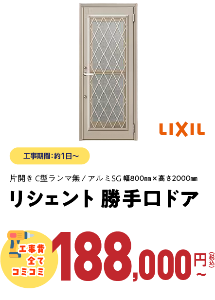 リシェント勝手口ドア