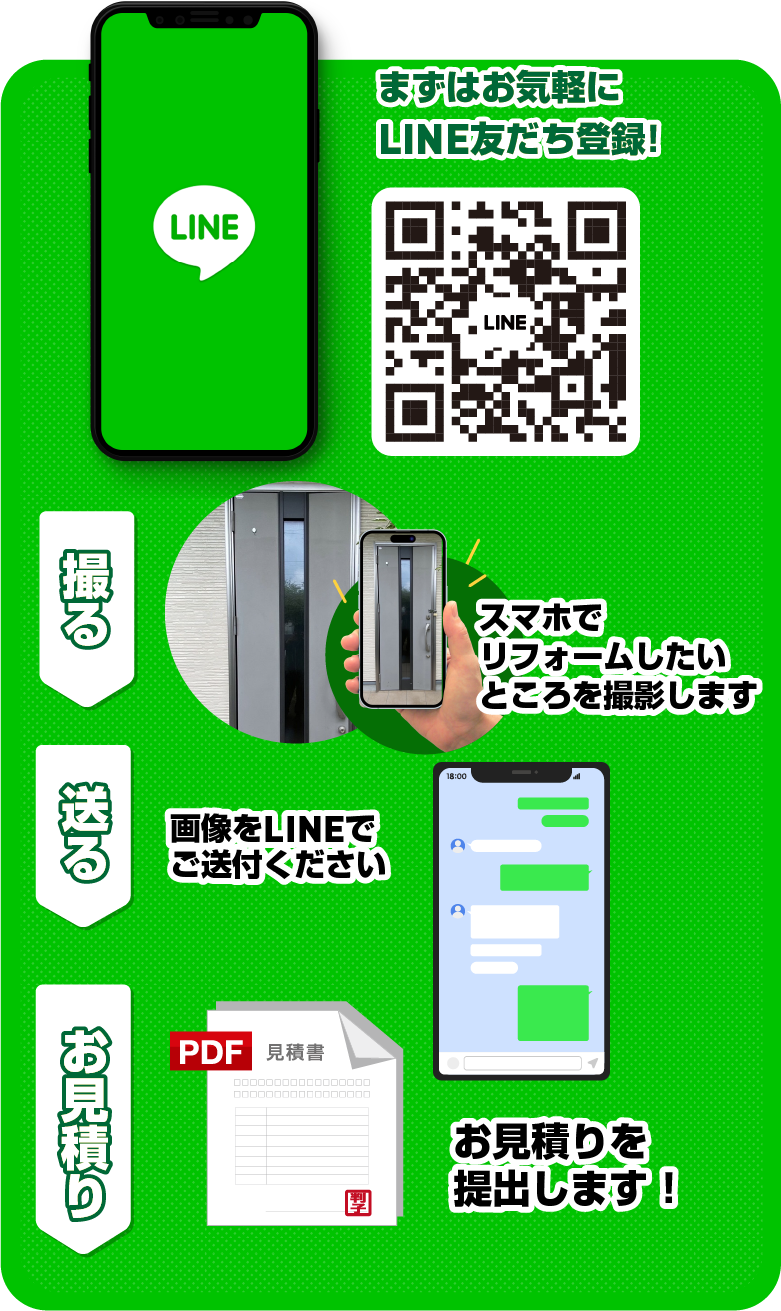 LINEでお問い合わせ/スマホ