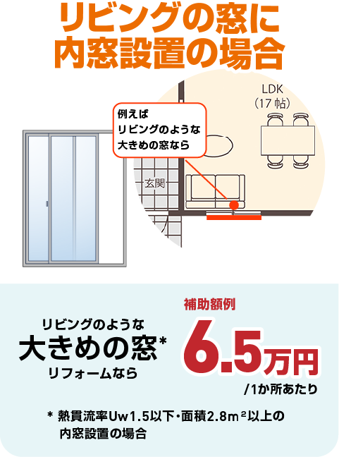 リビングのような大きめの窓リフォームなら